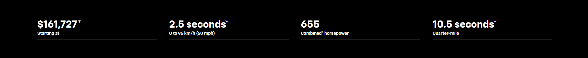 Corvette E-Ray numbers